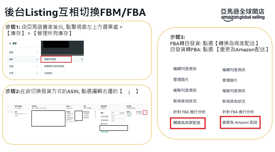 後台 Listing 切換 FBA / FBM 示意